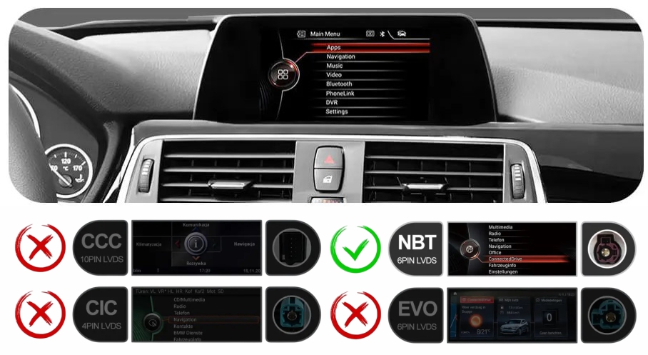 isudar modul bmw nbt jak poznat evtech-cz